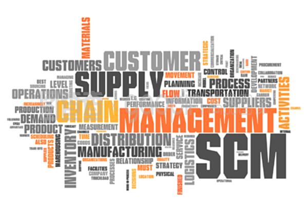 詞云解碼 供應(yīng)鏈管理的核心服務(wù)與價(jià)值